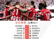 开云体育官网-关于西甲竞技水平提升，多位新秀崭露头角的信息