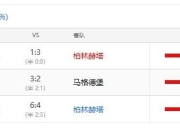 开云体育官网app-包含柏林赫塔险胜对手，稳固积分榜位置的词条