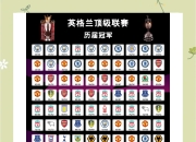开云体育在线下载-曼城超越曼联，重新登上英超榜首的简单介绍