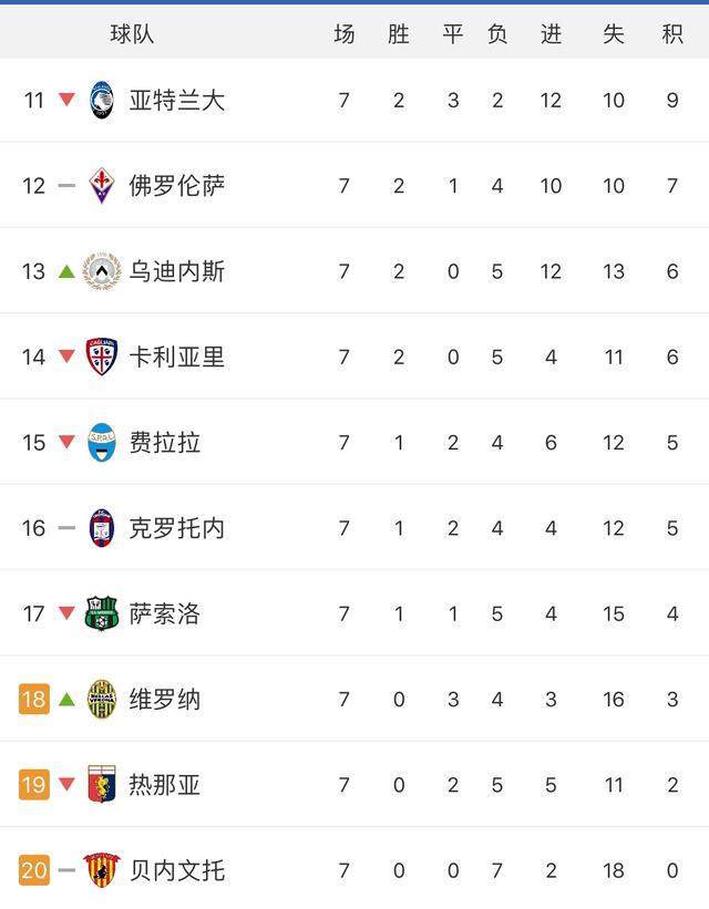 包含柏林赫塔险胜对手，稳固积分榜位置的词条
