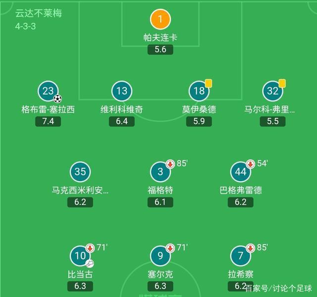 精彩回放！一轮紧张对决屡现逆转战术